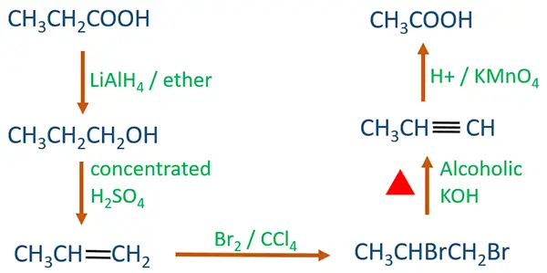 how to convert propanoic acid to acetic acid